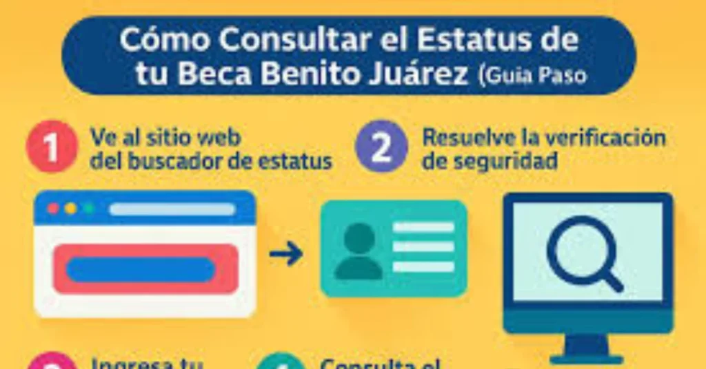 ¿Qué Información Verás?