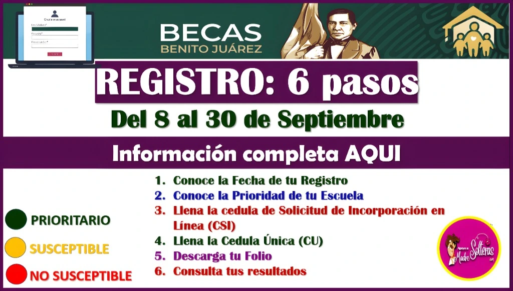 Benito Juárez Scholarship Status Checker Solution 