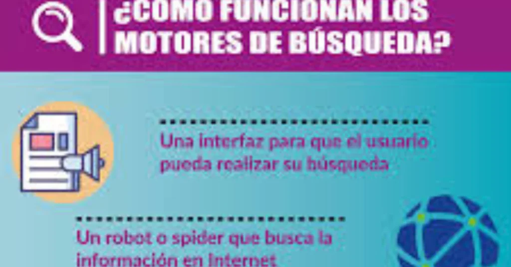 ¿Cómo Consultar las Oficinas de Atención Cercanas?